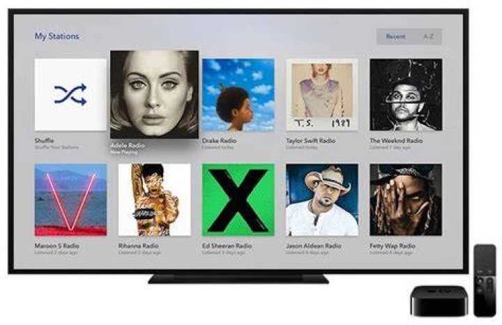 Can you listen to Pandora on Apple TV?
