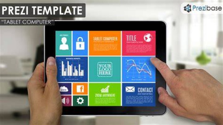 Can you use Prezi on an iPad?