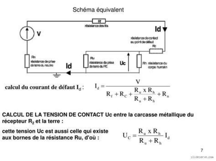 Comment calculer le courant dans le neutre ?