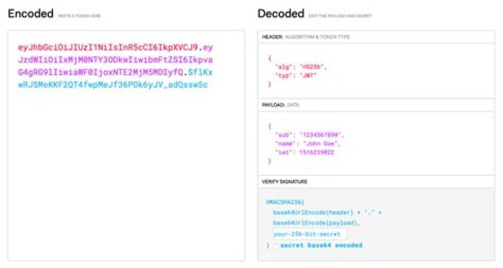Do we need to store JWT in database?