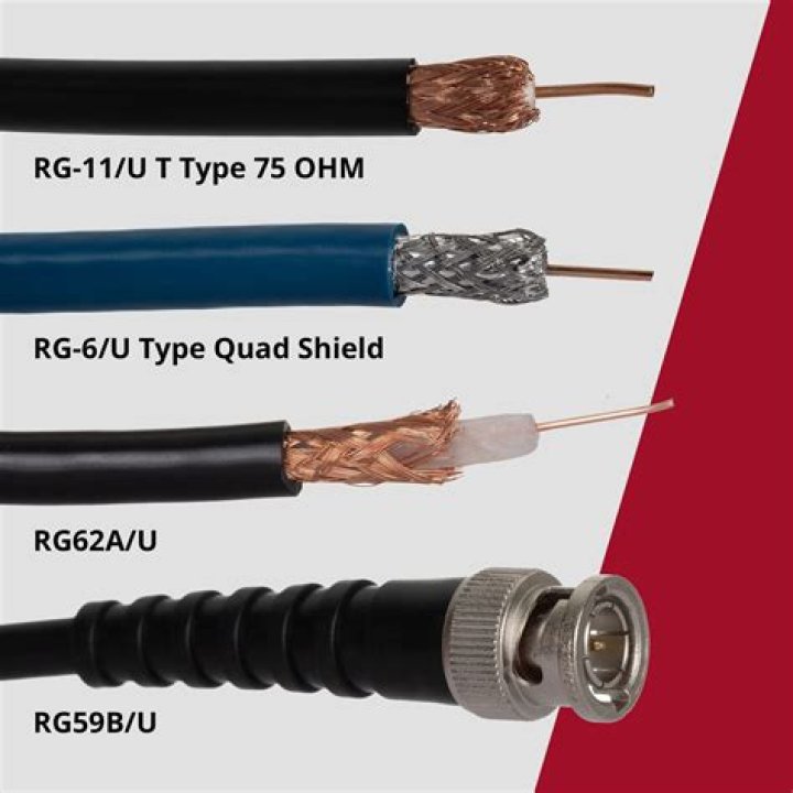 Do you need cable for PPV?