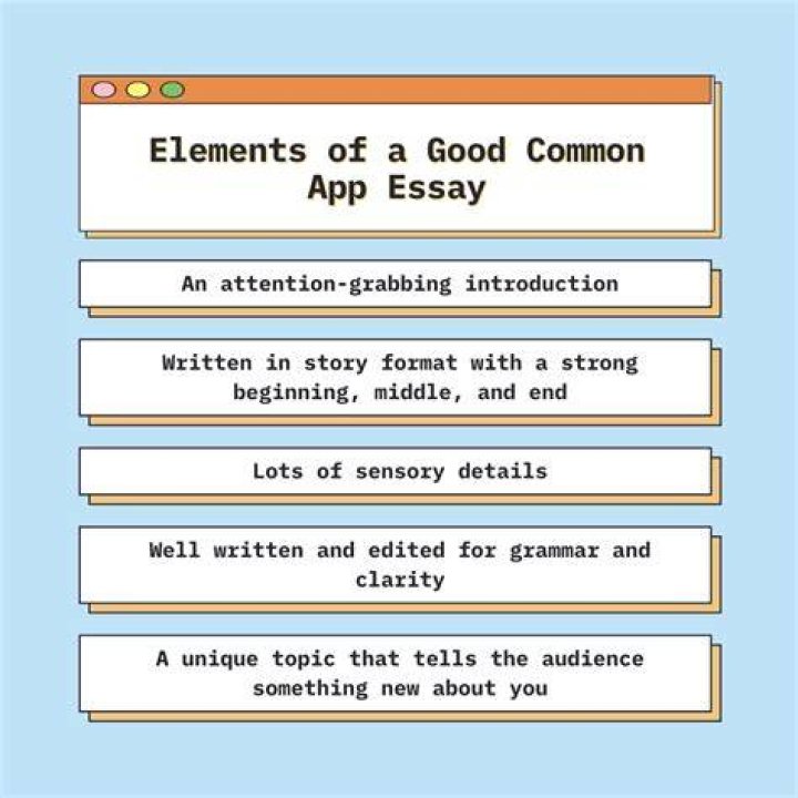 Do you title Common App essays?