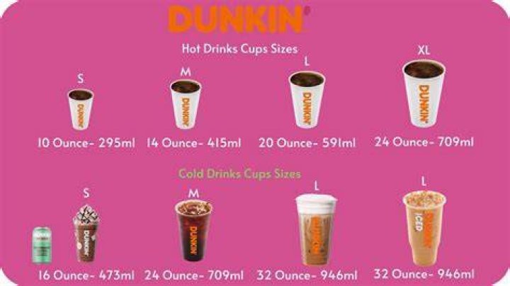 Does Dunkin have drinks other than coffee?