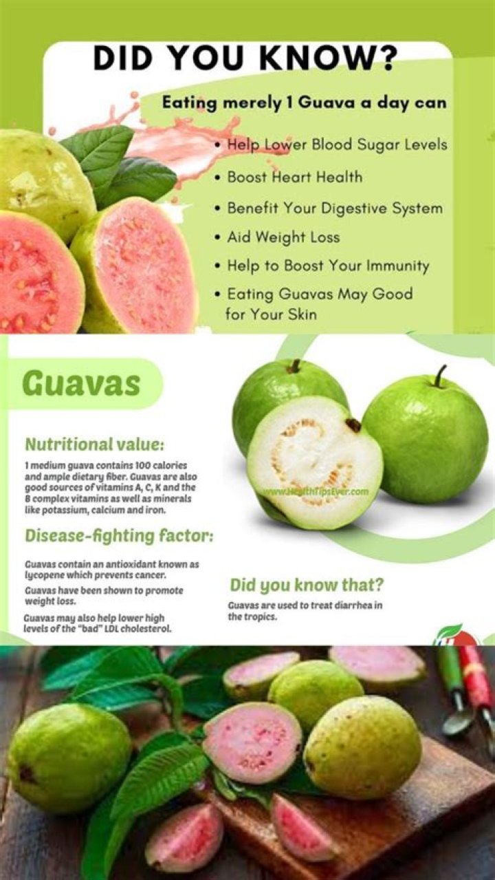 Does guava contain citric acid?