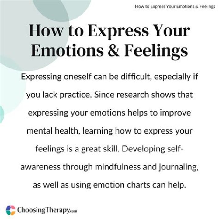 How can I express my faith?