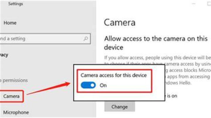How do I use the camera?