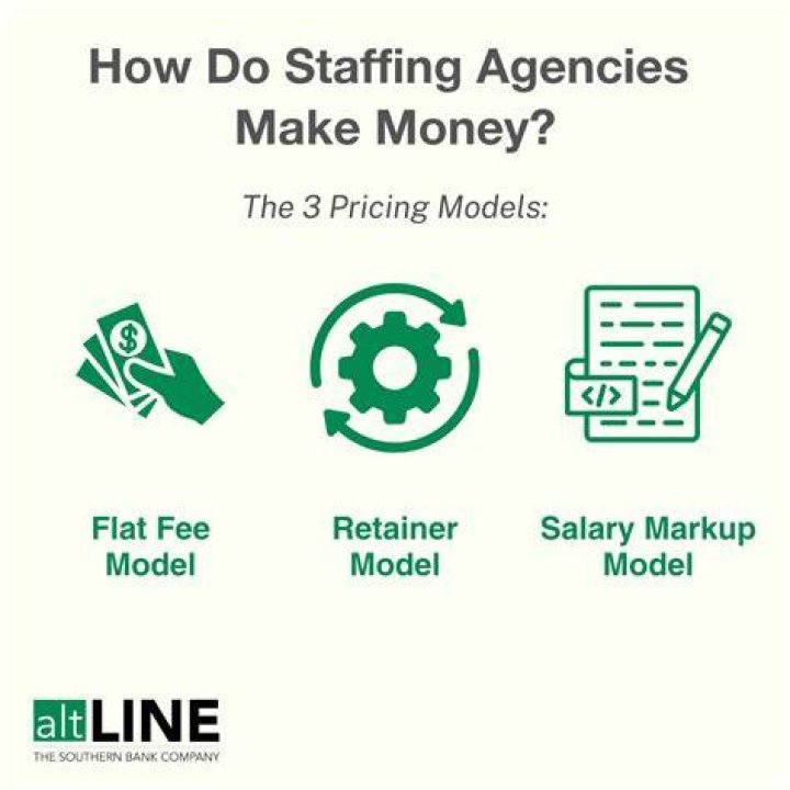 How do recruitment agencies make money Singapore?