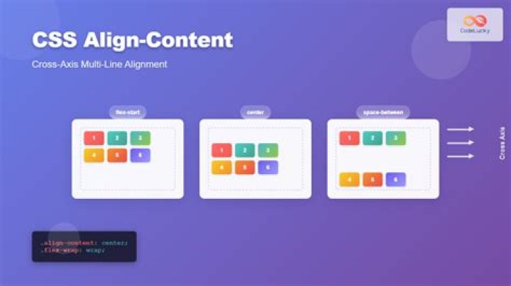 How do you add items in control list by code?
