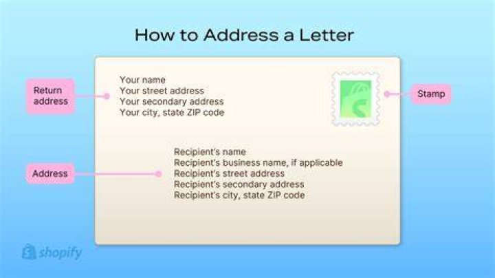 How do you address a governor in a letter in California?
