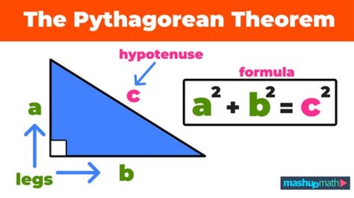How do you calculate Pythag?