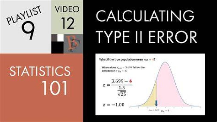 How do you calculate Type 2 error?