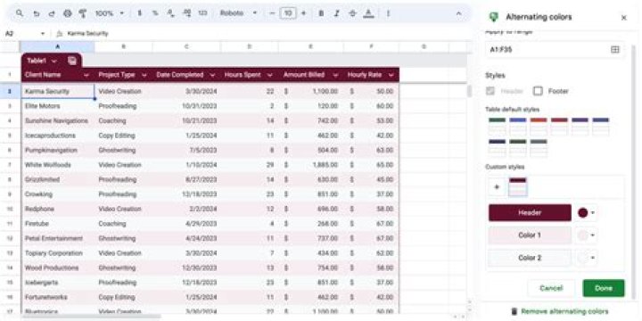 How do you center a table in Google Sheets?