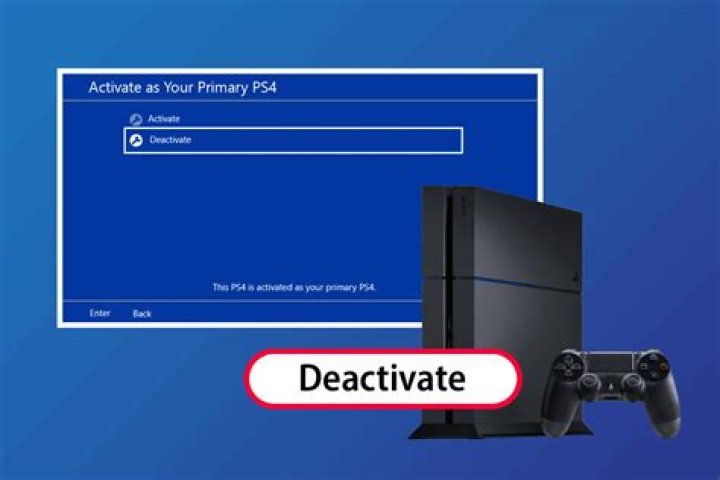 How do you deactivate a stolen ps4?