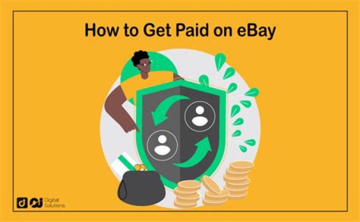 How do you get paid on whats your price?