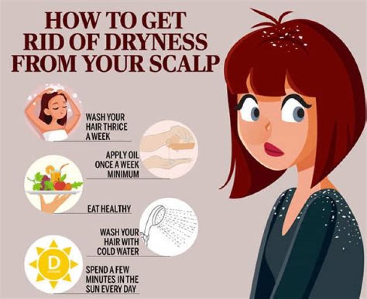 How do you get rid of scalp wounds?