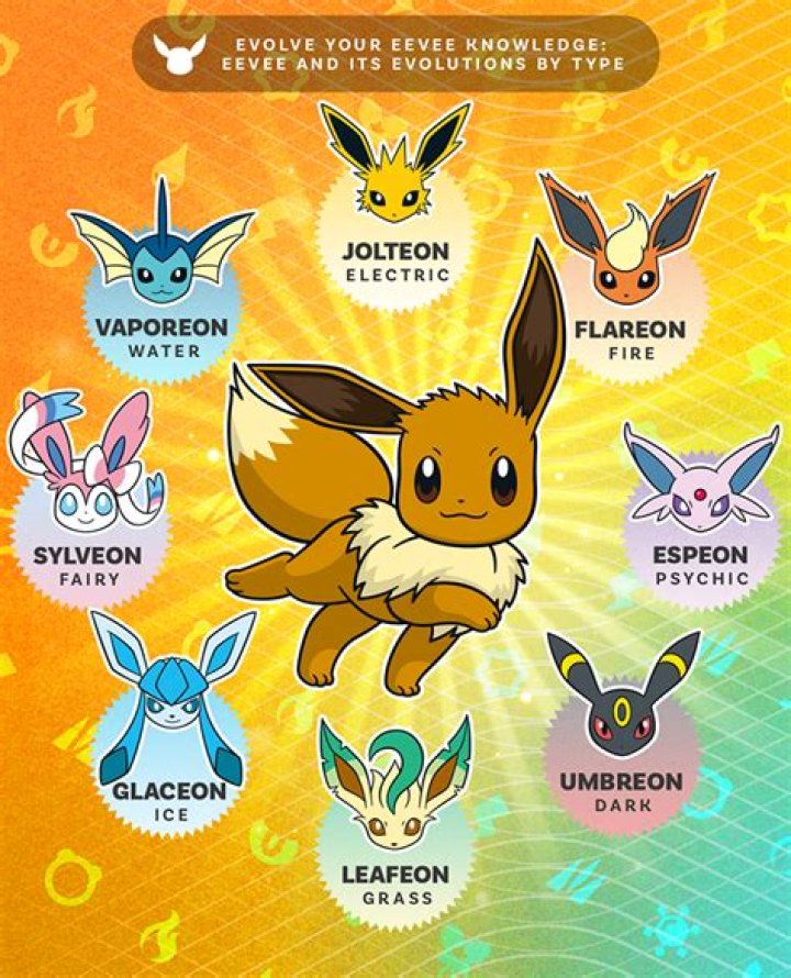 How do you give Eevee a hairstyle?
