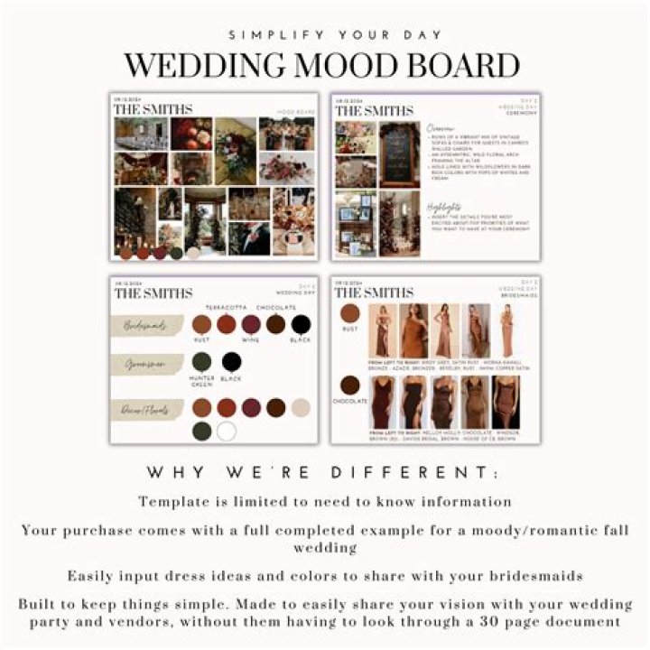 How do you make a wedding design board?