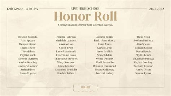How do you make the honor roll?