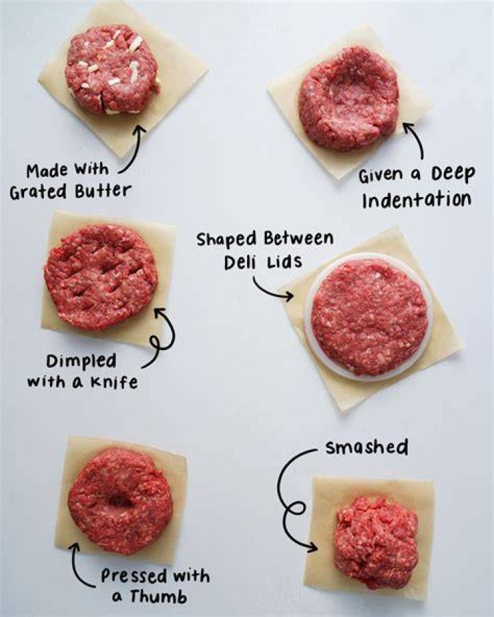 How do you make the perfect size hamburger patty?
