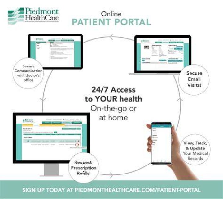 How do you use patient access?