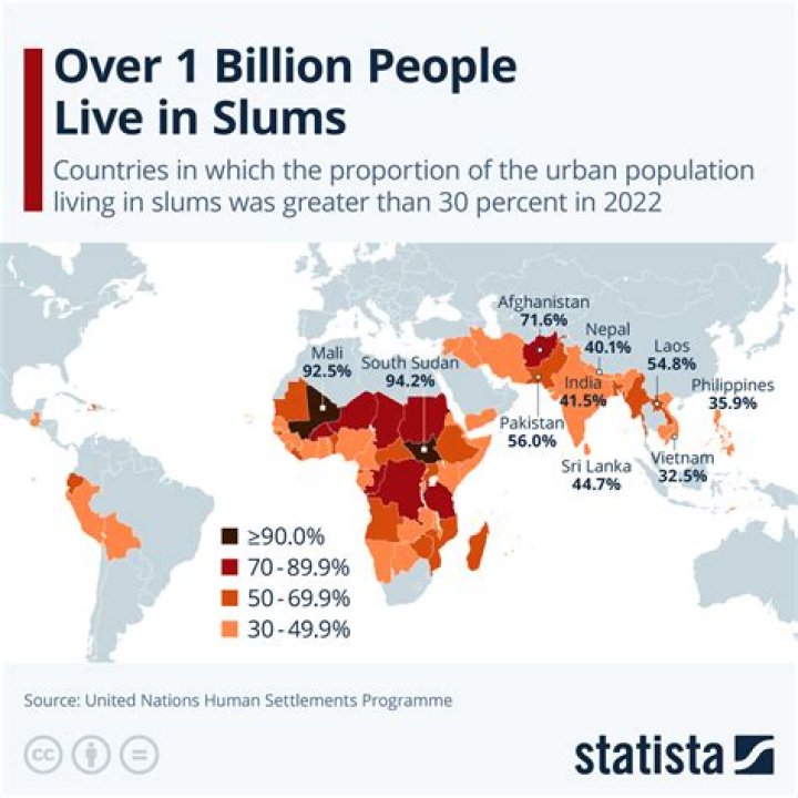How many people live in Downham?