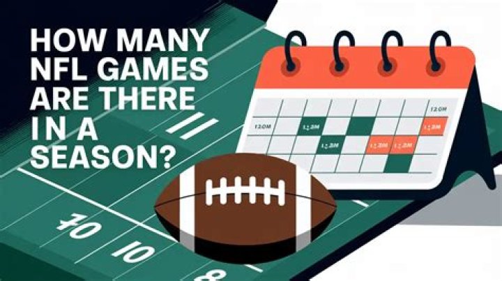How many plays are in a NFL season?