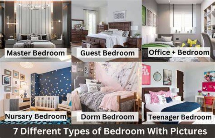 How many types of bedrooms are there?