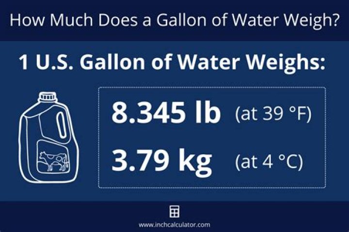 How much does 4 liters of water weight in lbs?