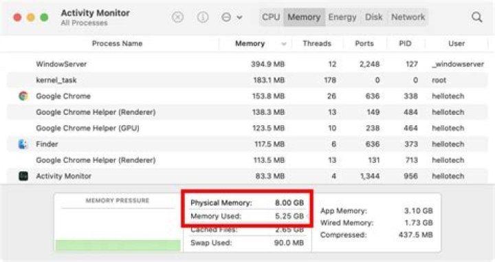 How much memory can my Mac hold?