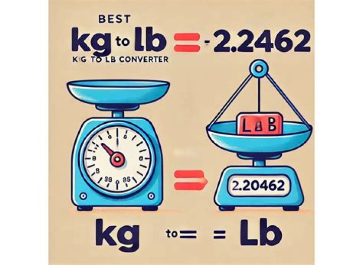 Is 1 kg less than 2 pounds?