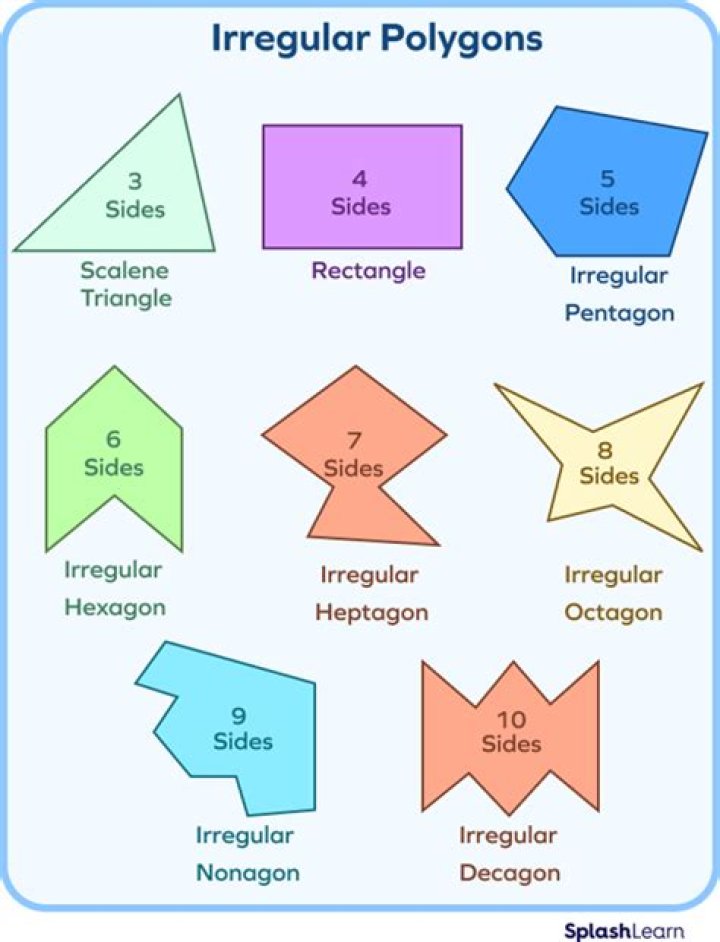 Is an oval an irregular shape?