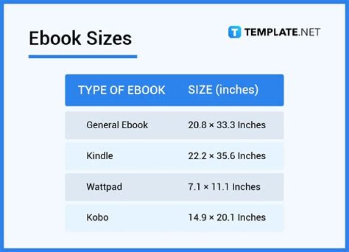 Is eBook Class A reliable website?