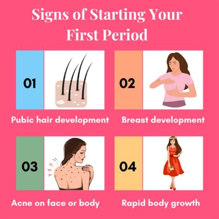 Is it normal for your first period to only last 1 day?