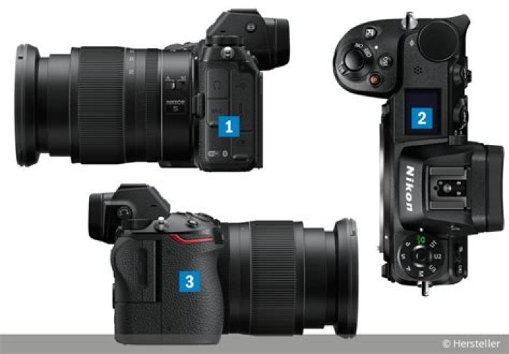 Welche Vollformat bei Nikon?