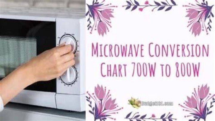 What's the difference between 700w and 800w microwave?