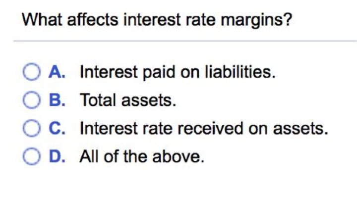 What affects interest rate margins?
