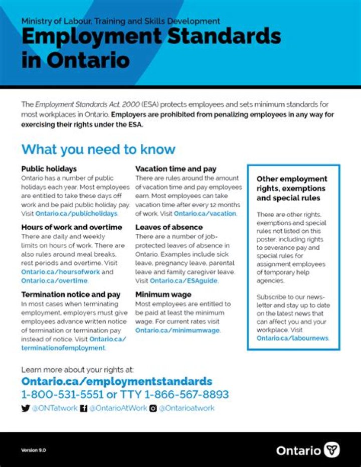 What are Employment Standards Canada?