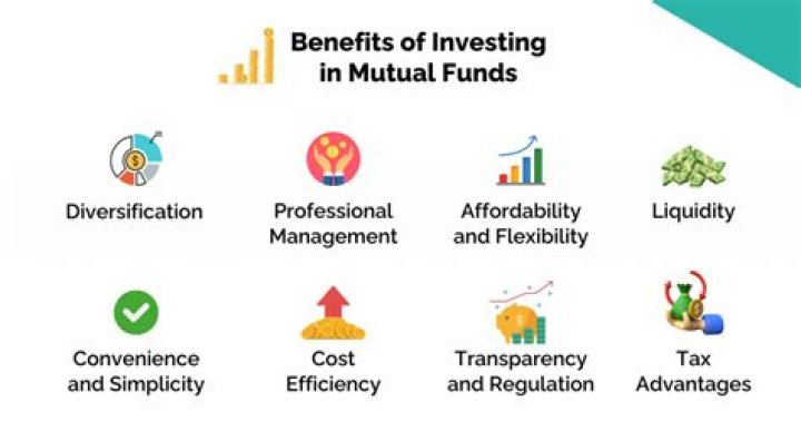 What are the advantages of buying mutual funds?