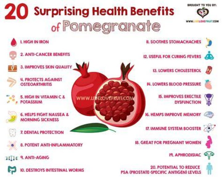 What are the uses of pomegranate?