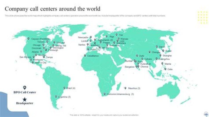 What companies have the largest call centers?