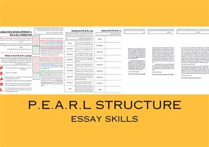 What does analysis mean in literature?