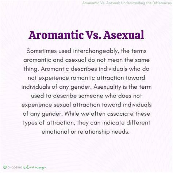What does it mean to be equal partners in marriage?