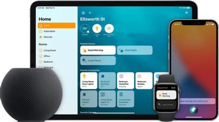 What is HomeKit on Apple Watch?