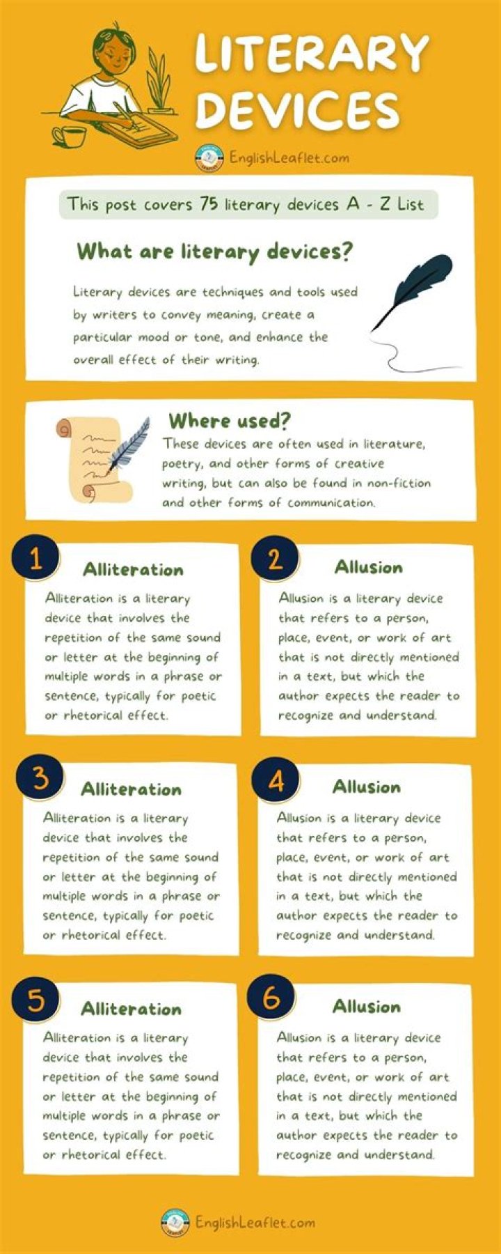 What is literary experimentation?