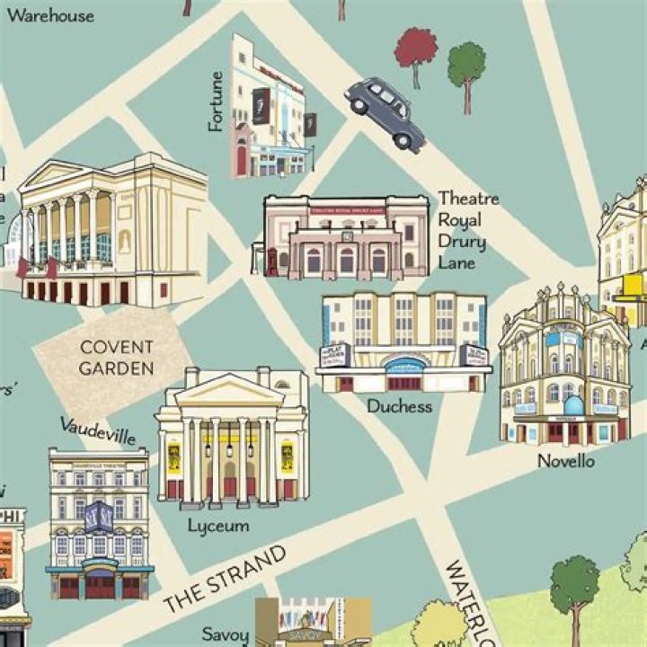 What is London's Theatre district called?