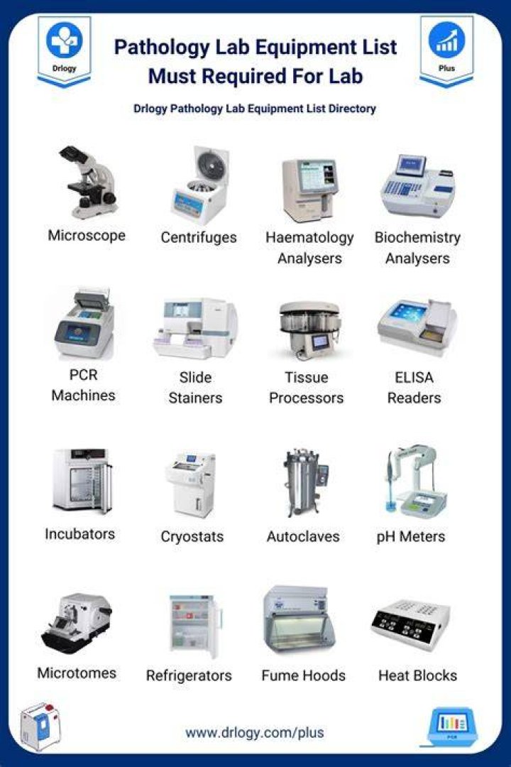 What is medical laboratory equipment?
