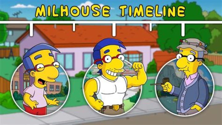 What is Milhouse's first name?