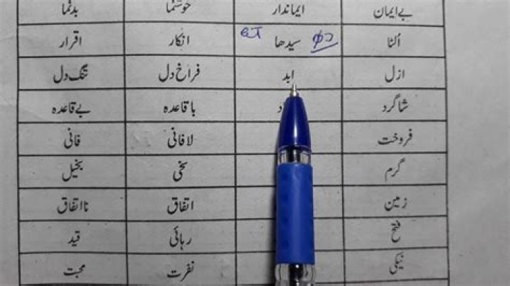 What is Mutazad Alfaz in Urdu?
