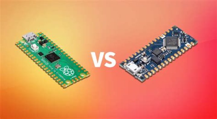 What is Nano GApps?