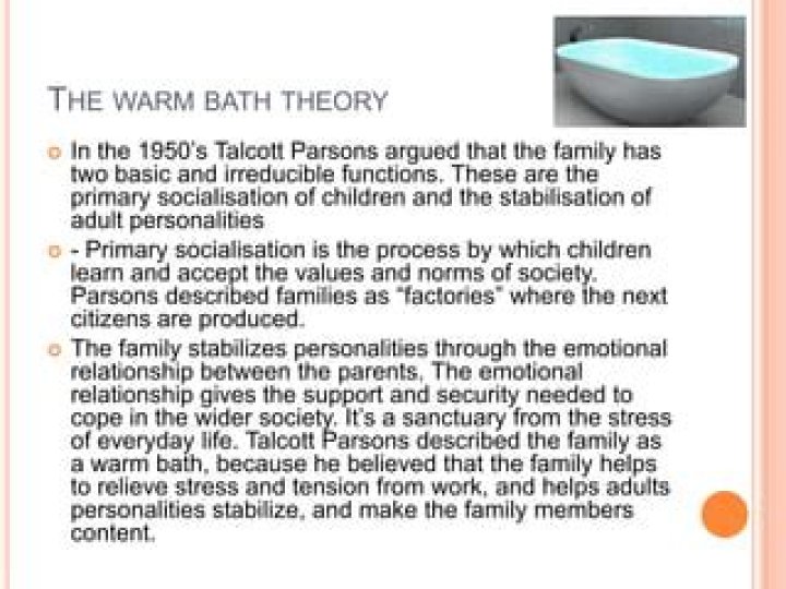 What is Parsons warm bath theory?